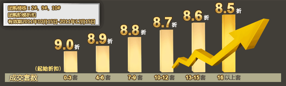 *
加速森工人力资源治理系统平台建设 推进“智慧森工”落地收效“天博体育app”(图3) 天博体育手机版