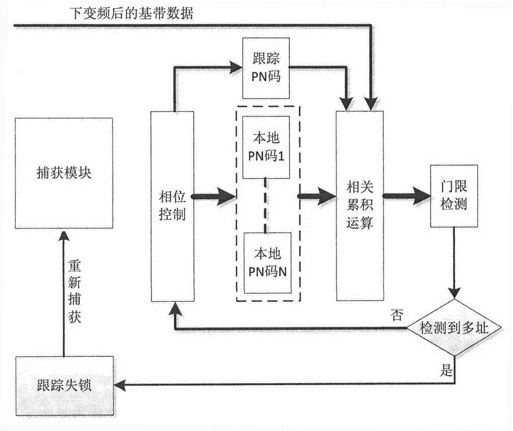 天博体育下载_(06月20日)神宁6万吨/年聚甲醛项目工程全面中交(图3) 天博体育入口