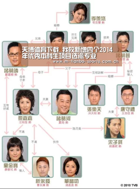 天博体育手机版
