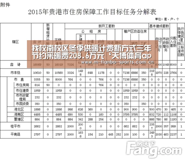天博体育下载